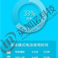 手机软件开发公司,手机客户端软件开发